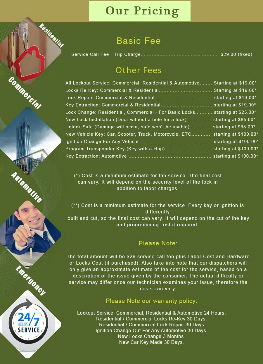 South El Monte CA Locksmith Store South El Monte, CA 323-388-1861